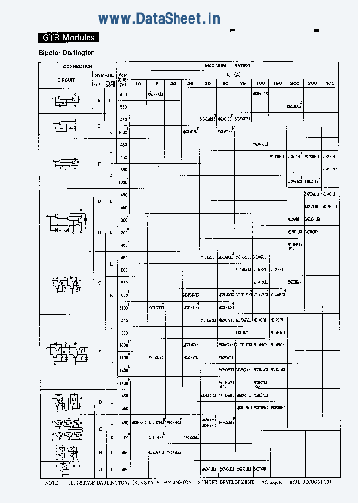 MG75N2YS1_3124598.PDF Datasheet