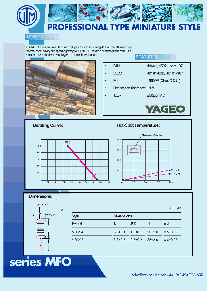 MF0204_3125118.PDF Datasheet