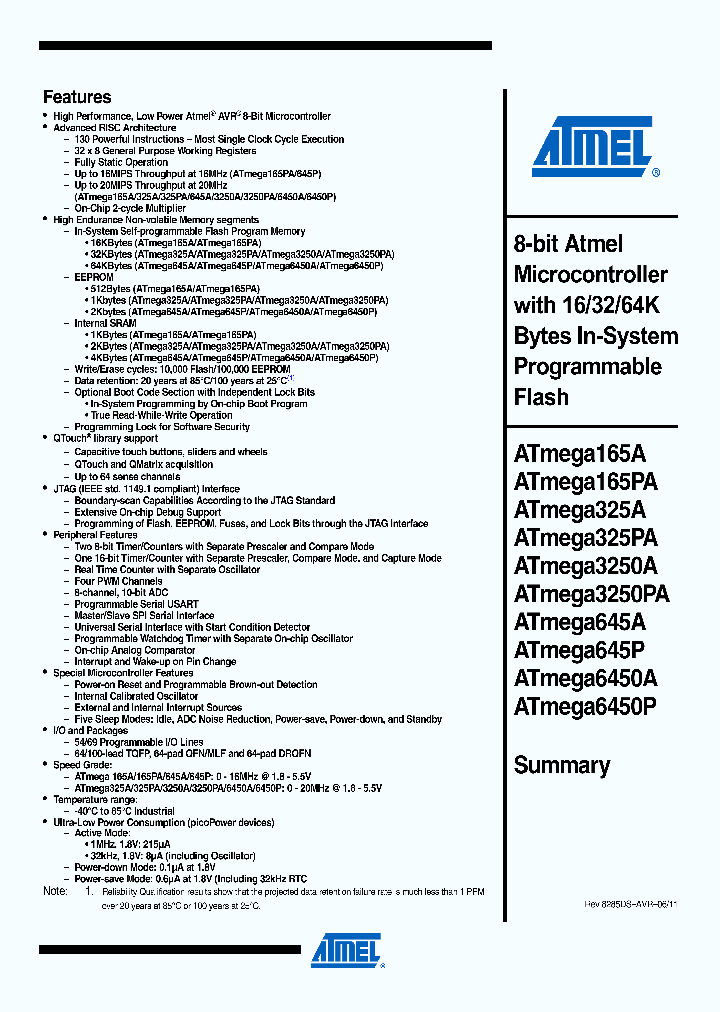 ATATMEGA3250PA_3125502.PDF Datasheet
