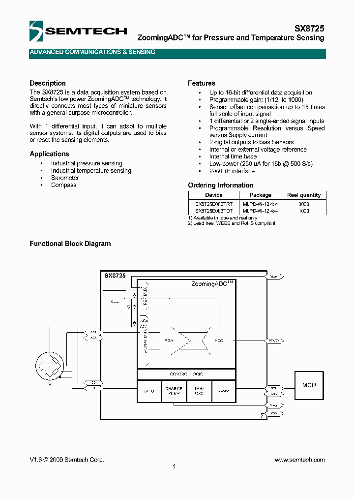 SX8725E083TDT_3125766.PDF Datasheet