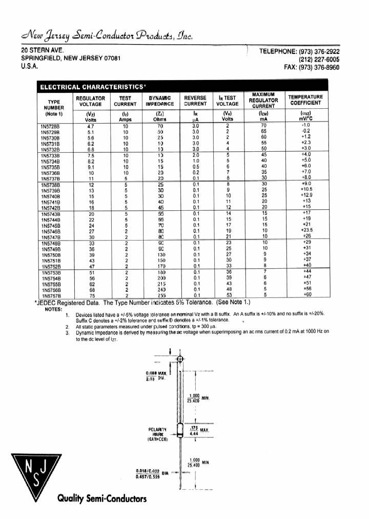 1N5757A_3126595.PDF Datasheet