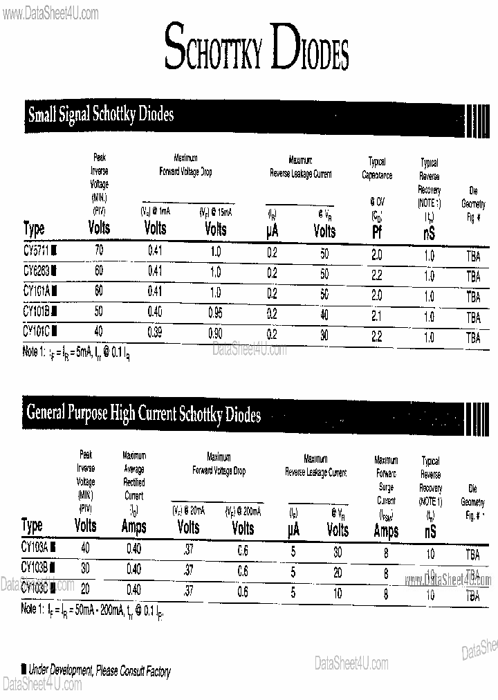 CY5711_3126749.PDF Datasheet