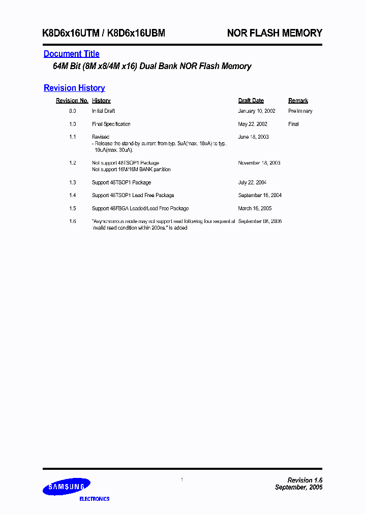 K8D6316UBM-TI08_3127199.PDF Datasheet