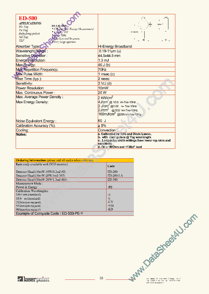 ED500_3127466.PDF Datasheet
