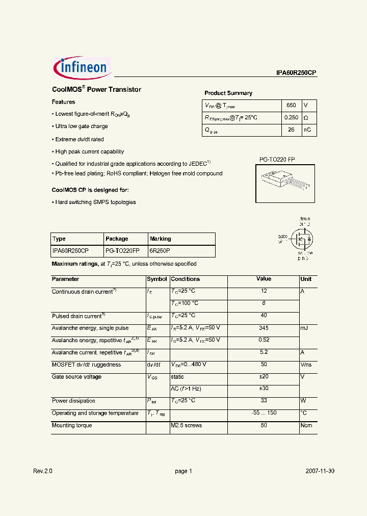 IPA60R250CP_3128772.PDF Datasheet
