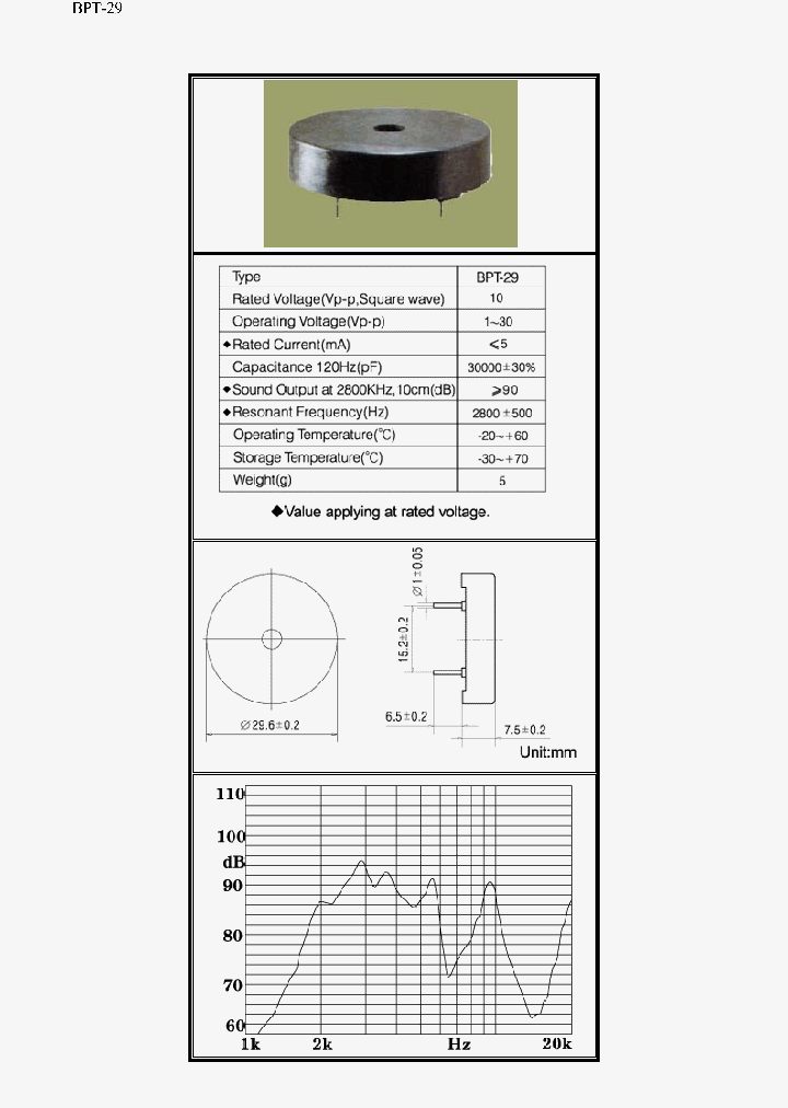 BPT-29_3131363.PDF Datasheet