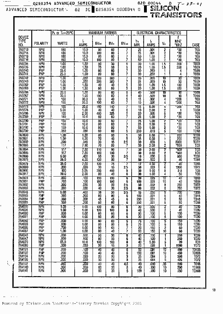2N3948_3136285.PDF Datasheet