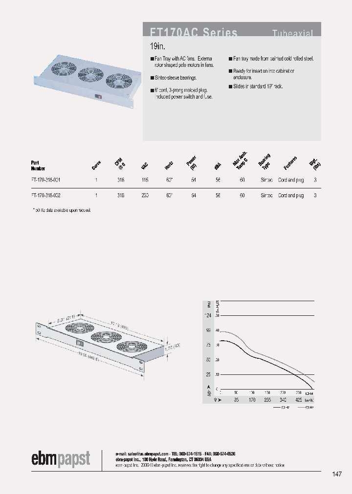 FT-170-318-001_3137164.PDF Datasheet
