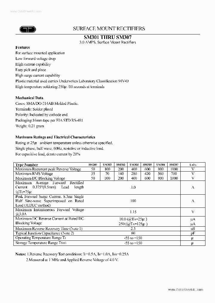 SM302_3138015.PDF Datasheet