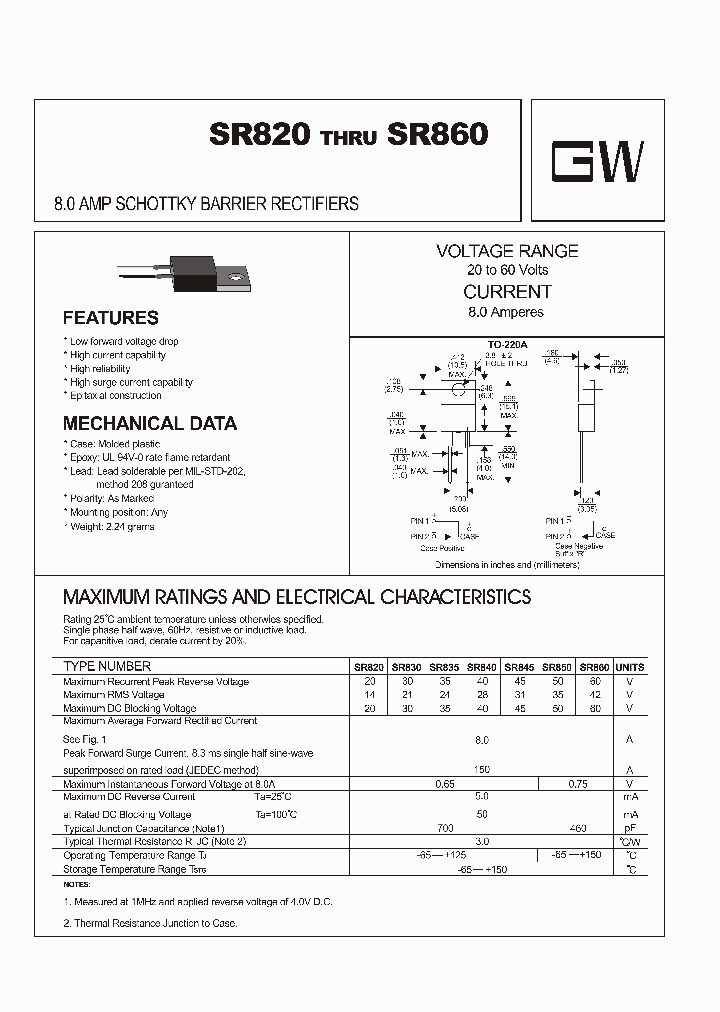 SR860_3138165.PDF Datasheet