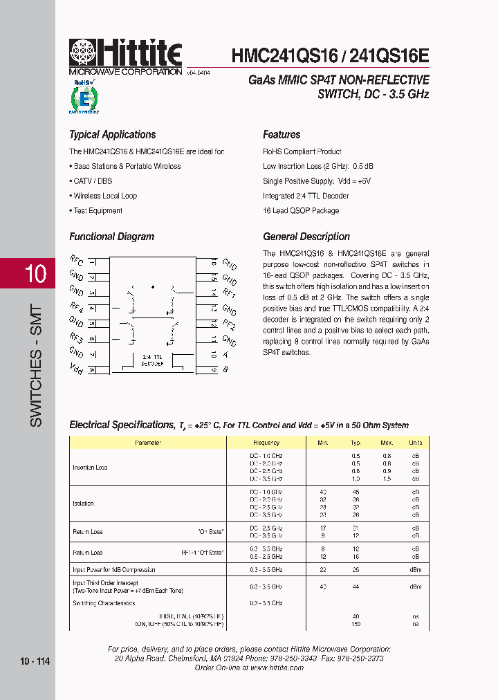 HMC241QS16_3139268.PDF Datasheet