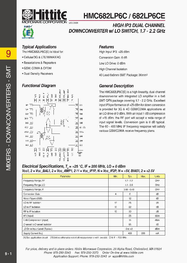 HMC682LP6C_3139529.PDF Datasheet