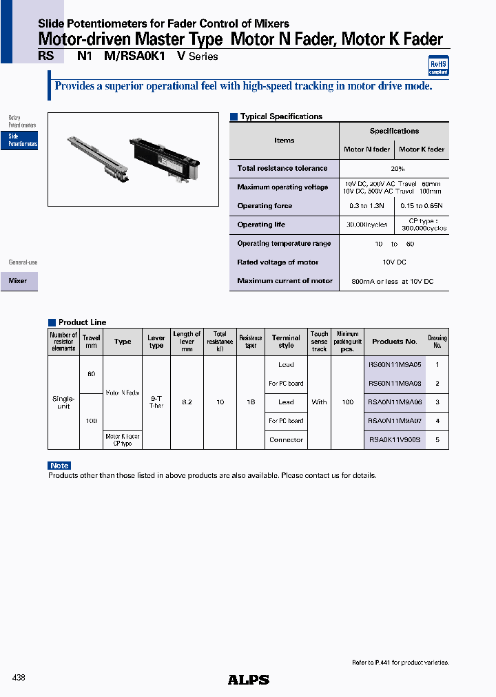 RSA0K11V900S_3140206.PDF Datasheet