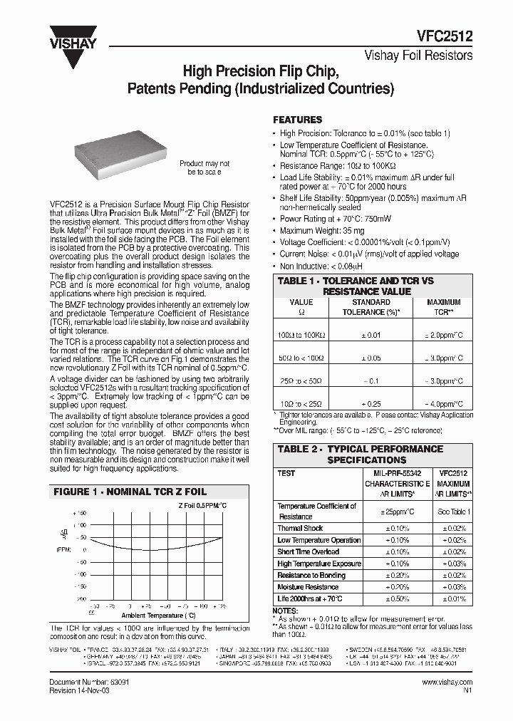 VFC2512_3142065.PDF Datasheet
