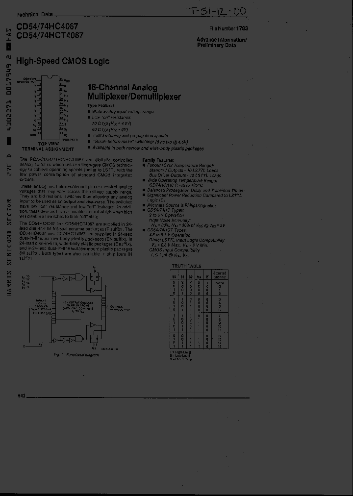 CD74HCT4067H_3144615.PDF Datasheet