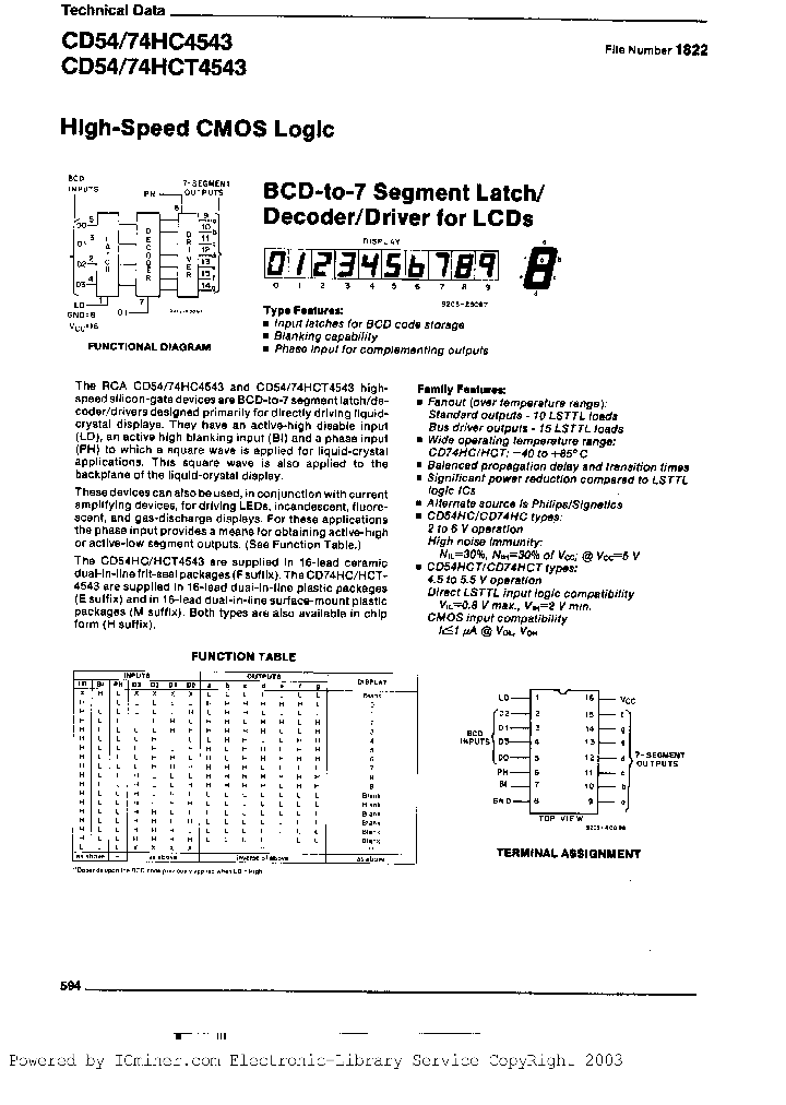 CD74HCT4543H_3144559.PDF Datasheet