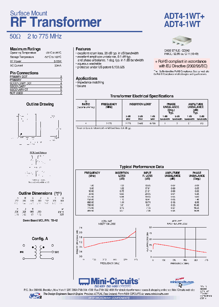 ADT4-1WT_3144193.PDF Datasheet