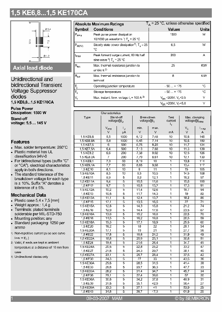 1KE9CA_3144777.PDF Datasheet