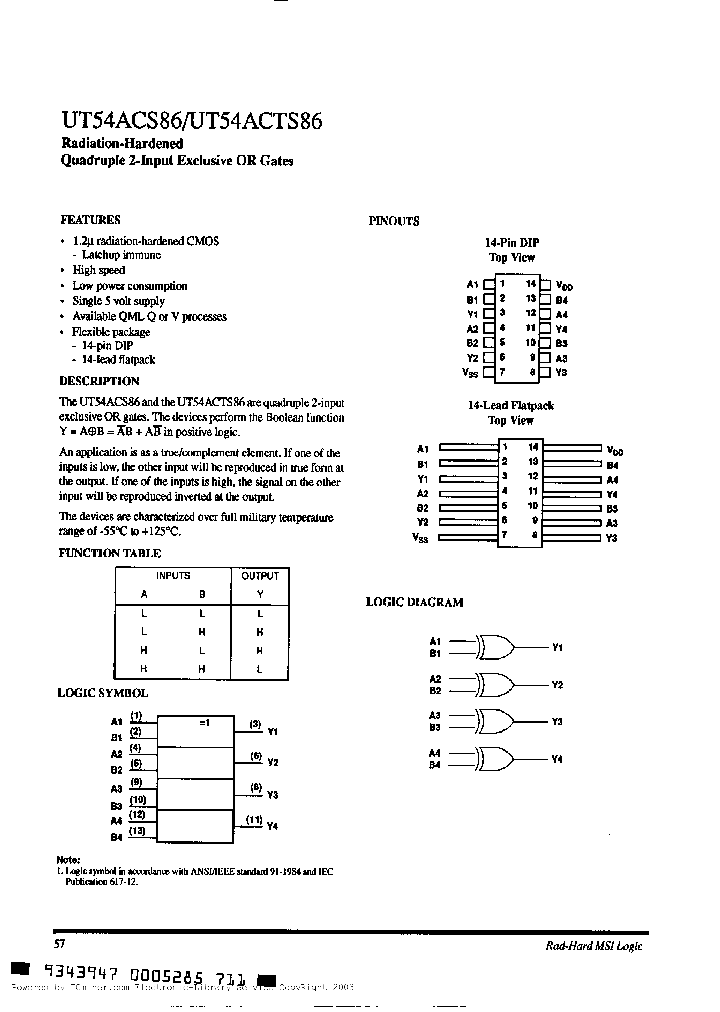 UT54ACTS86-PVXH_3147718.PDF Datasheet