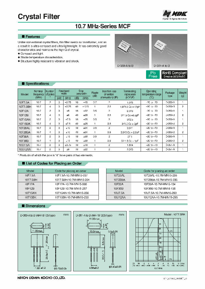 10T75BH_3149315.PDF Datasheet