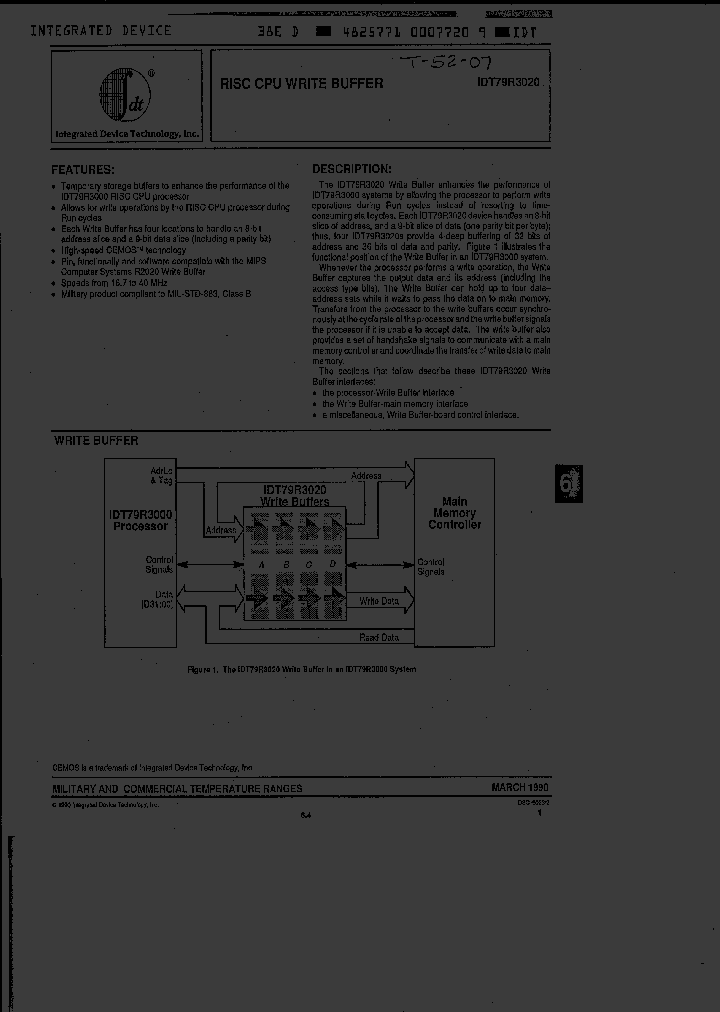 IDT79R3020-20GB_3150299.PDF Datasheet
