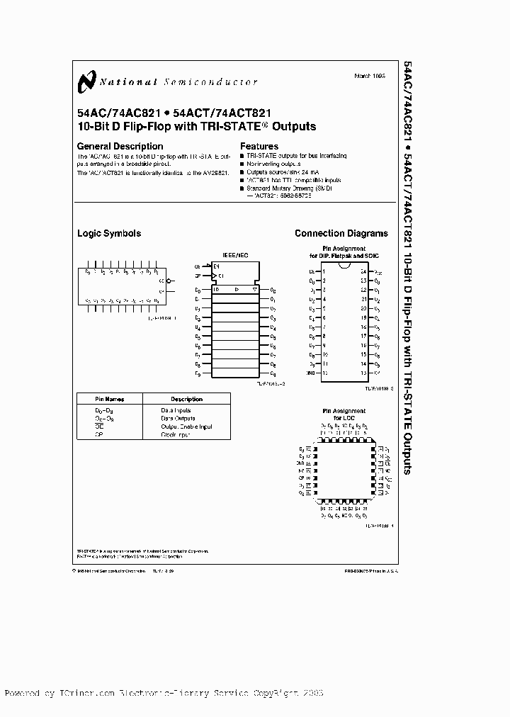 74ACT821SPCQR_3150530.PDF Datasheet