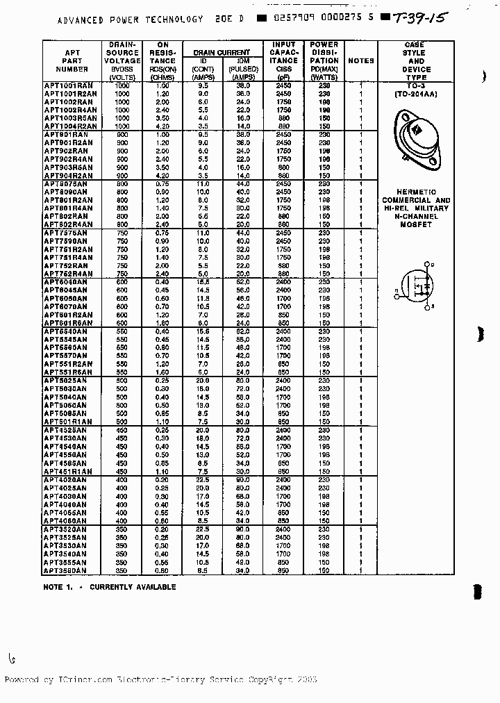 APT752RAN_3149553.PDF Datasheet