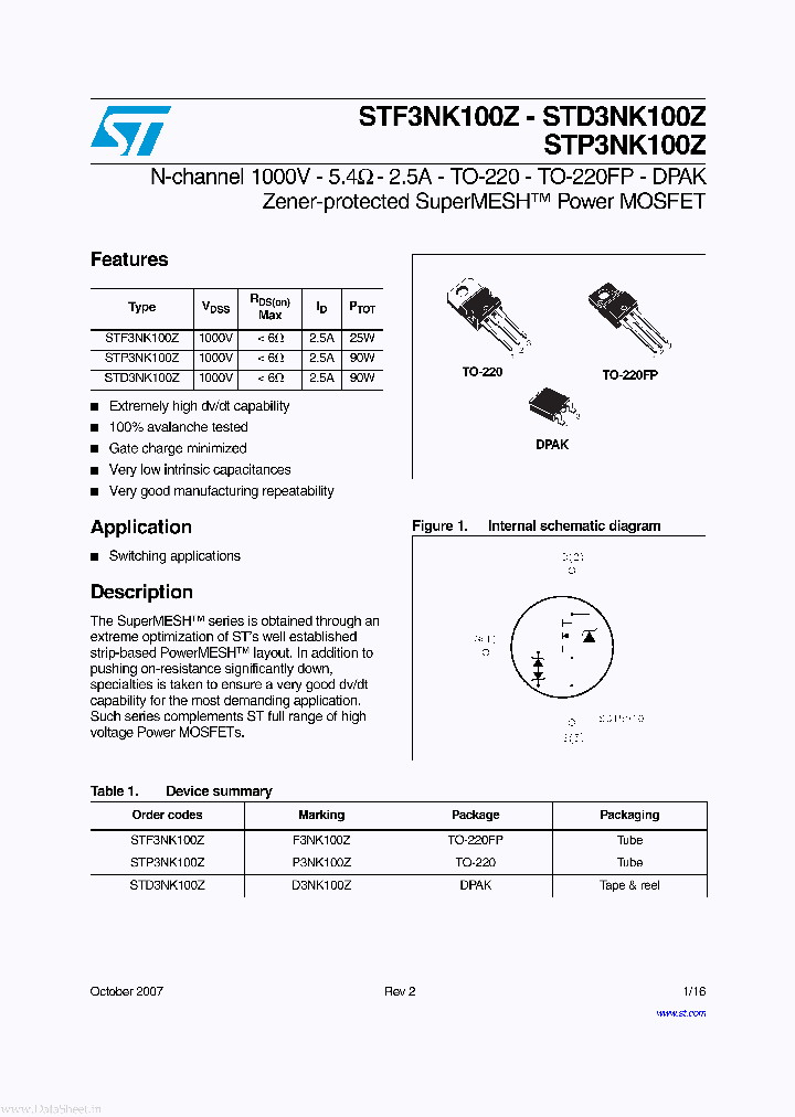 STF3NK100Z_3153434.PDF Datasheet