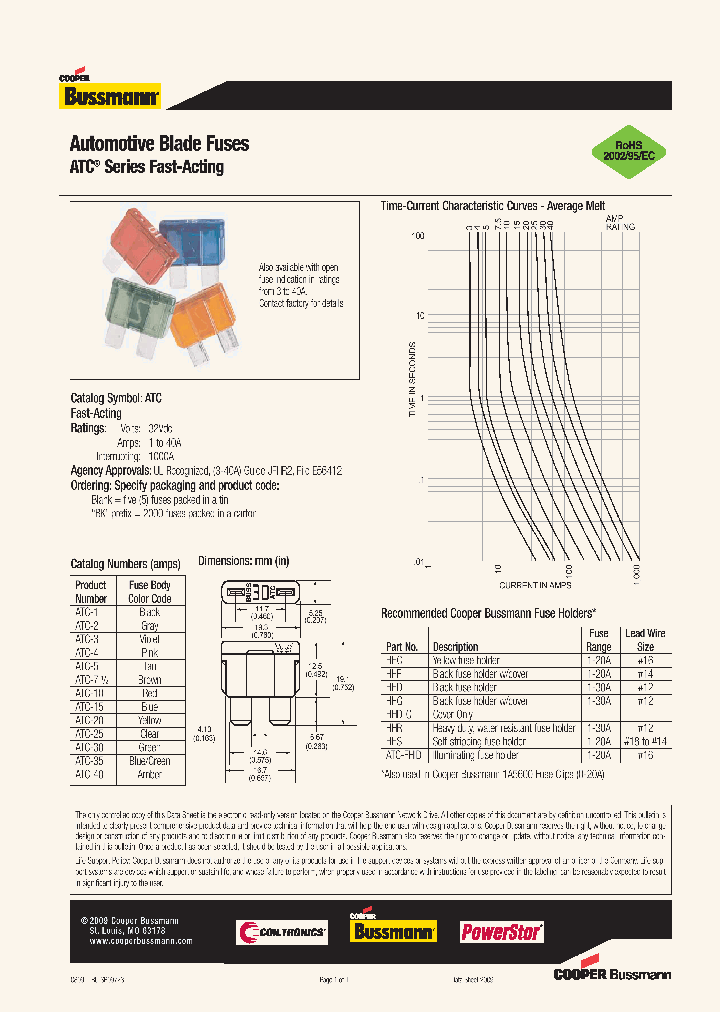 ATC-40_3158024.PDF Datasheet