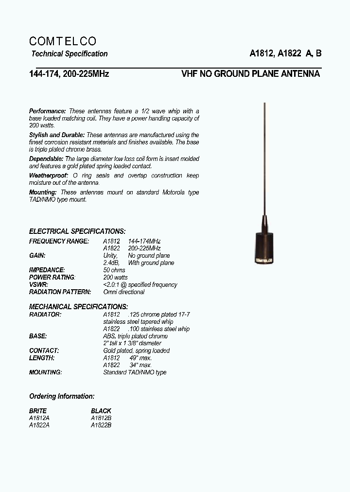 A1822_3158365.PDF Datasheet