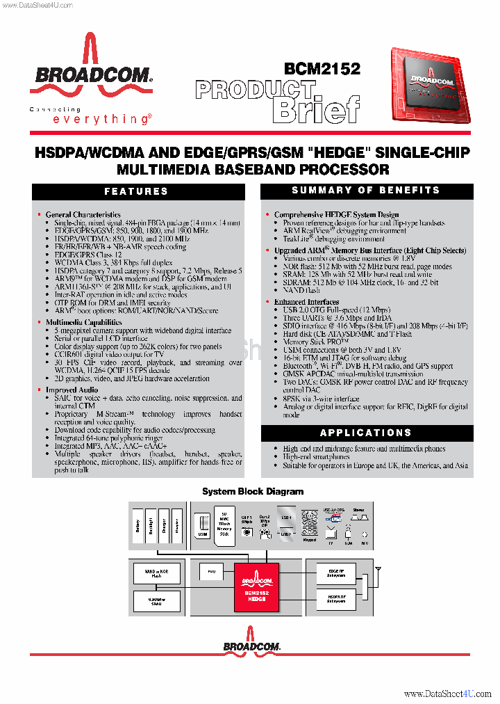 BCM2152_3160560.PDF Datasheet