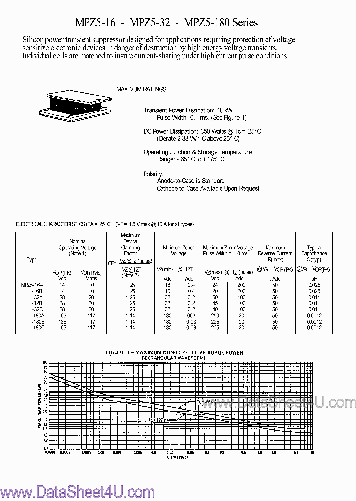 MPZ5-16_3160887.PDF Datasheet