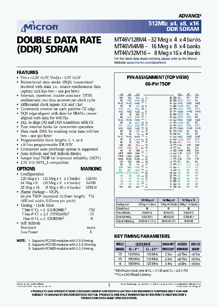 MT46V64M8TG-75Z_3164739.PDF Datasheet