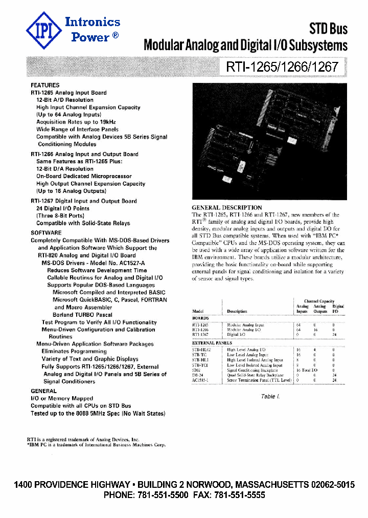 RTI-1265_3165601.PDF Datasheet
