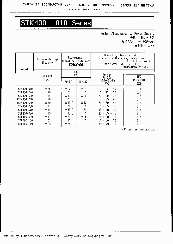 STK400-010SERIES_3167471.PDF Datasheet