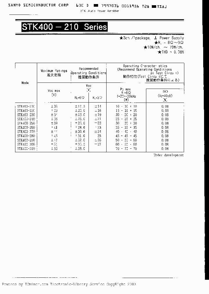 STK400-210SERIES_3167472.PDF Datasheet
