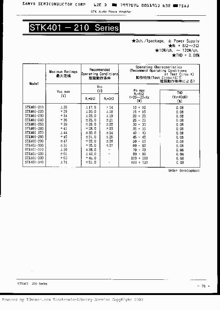 STK401-210SERIES_3167473.PDF Datasheet
