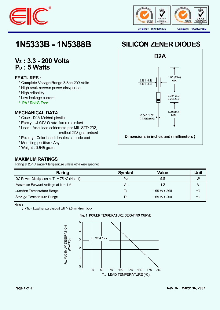 1N5333B_3168882.PDF Datasheet