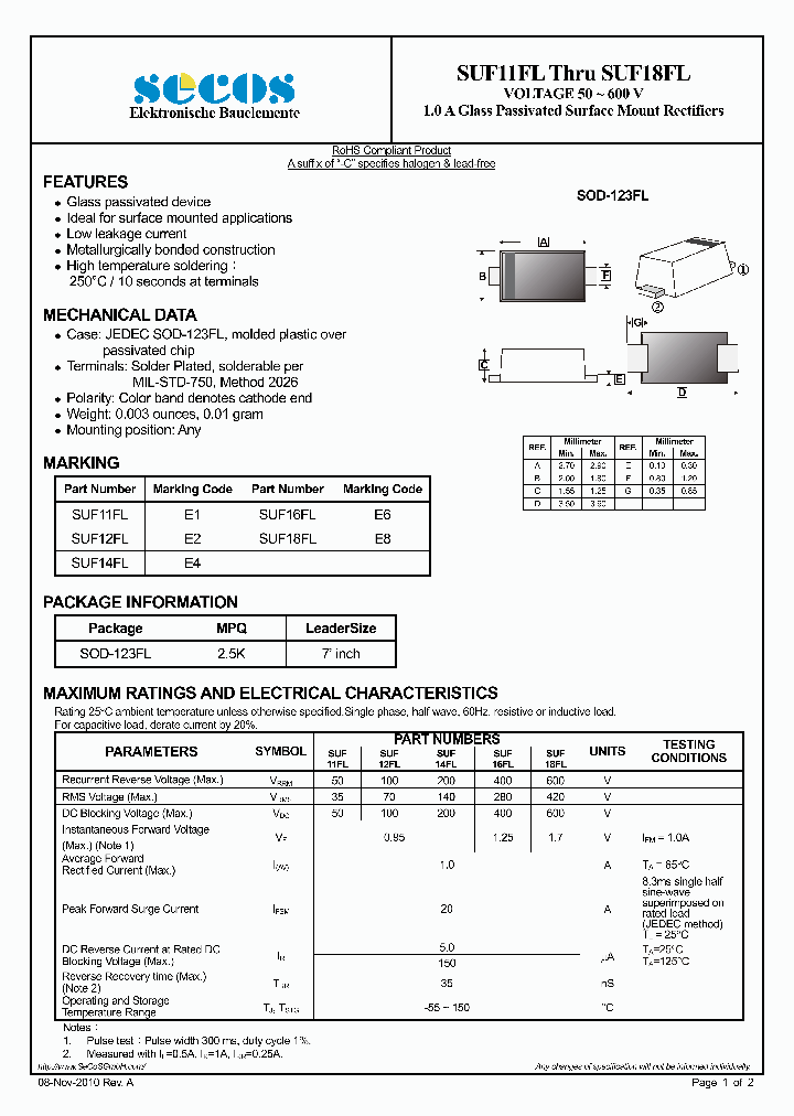 SUF11FL_3172099.PDF Datasheet