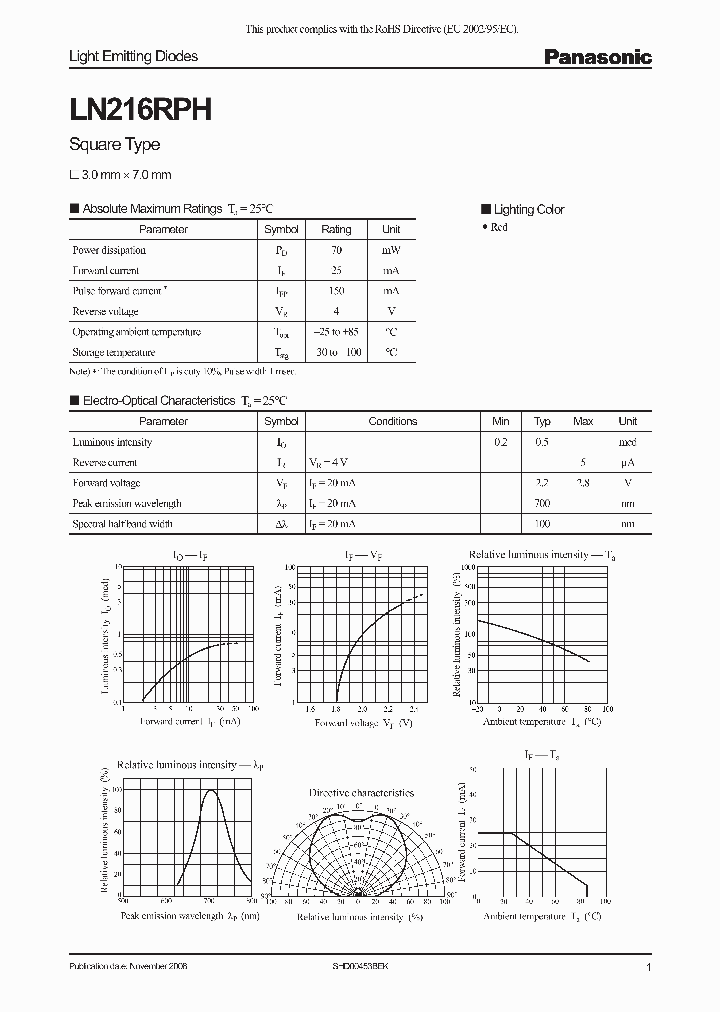 LN216RPH08_3172214.PDF Datasheet