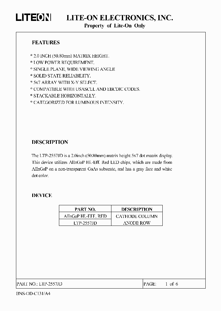LTP-2557JD_3173668.PDF Datasheet
