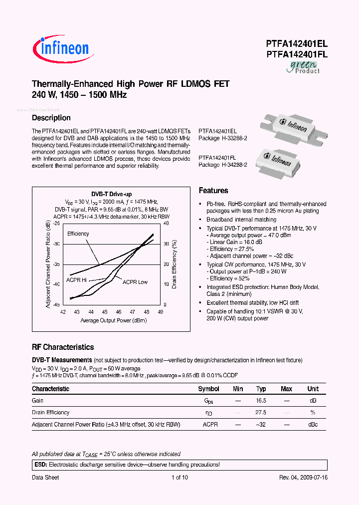 PTFA142401EL_3175042.PDF Datasheet