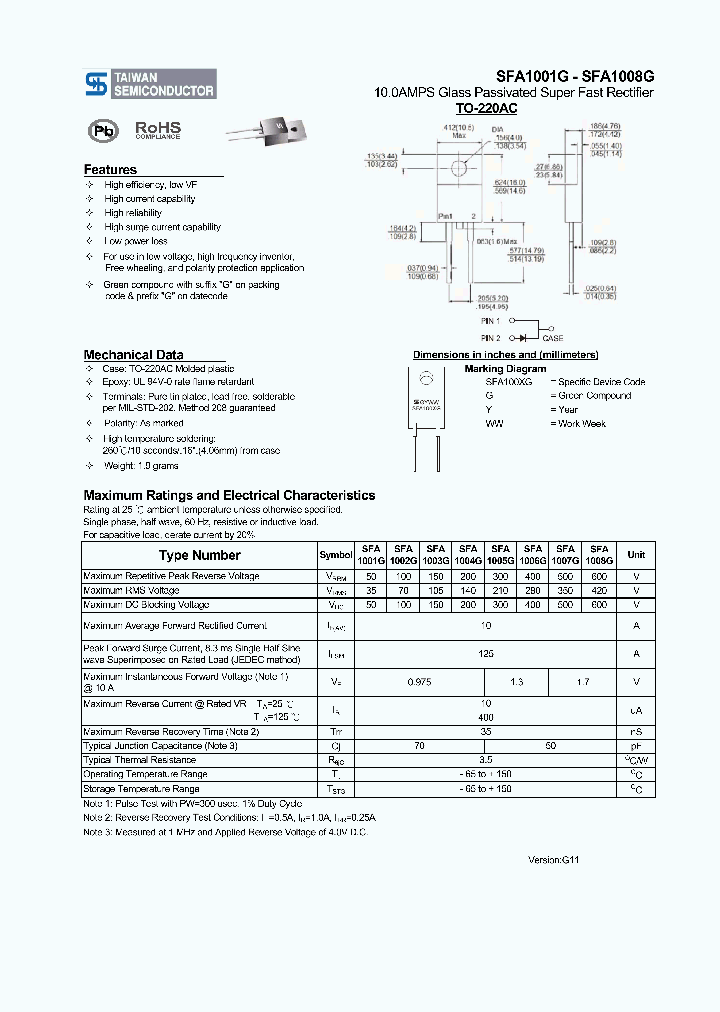 SFA1002G_3175946.PDF Datasheet