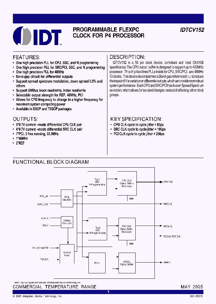 IDTCV152_3175984.PDF Datasheet