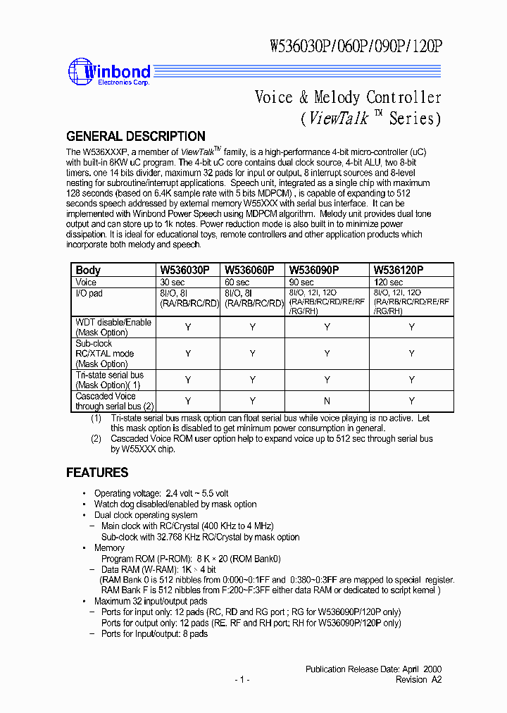 W536120P_3177543.PDF Datasheet