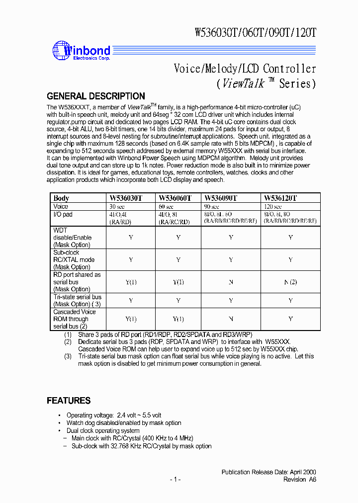 W536120T_3177544.PDF Datasheet