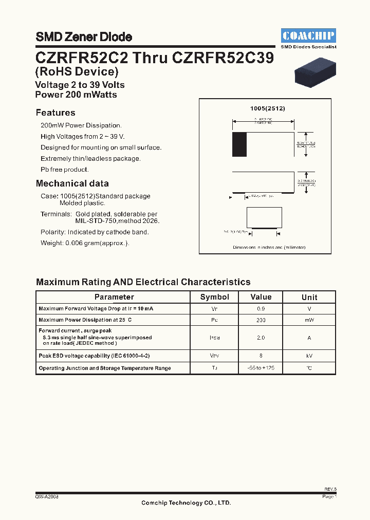 CZRFR52C10_3177177.PDF Datasheet