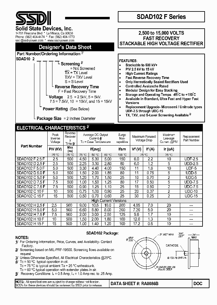 SDAD102D75F_3178130.PDF Datasheet