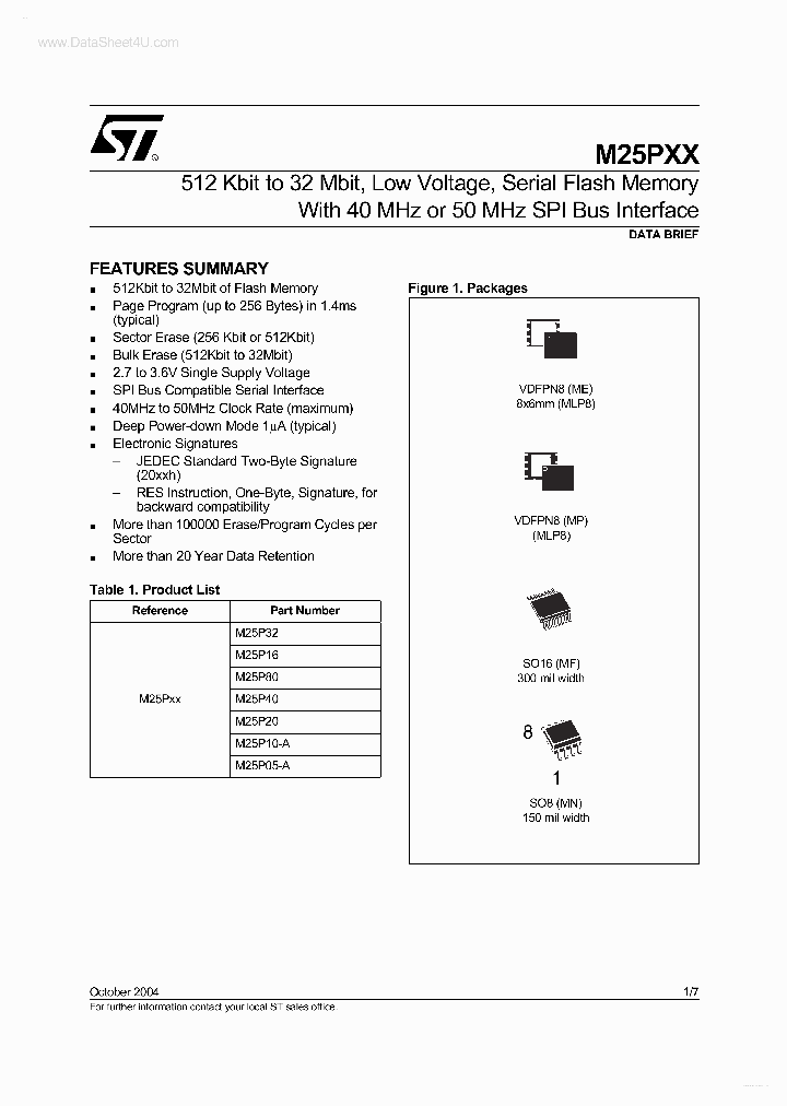 25P20VP_3180339.PDF Datasheet