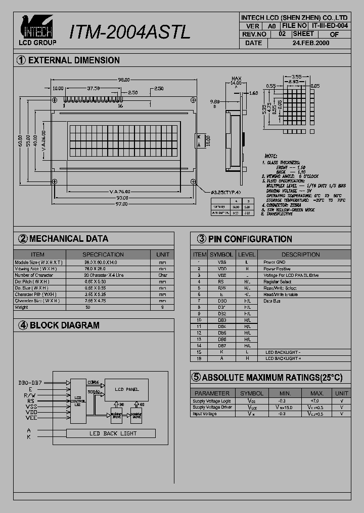 ITM-2004ASTL_3180510.PDF Datasheet